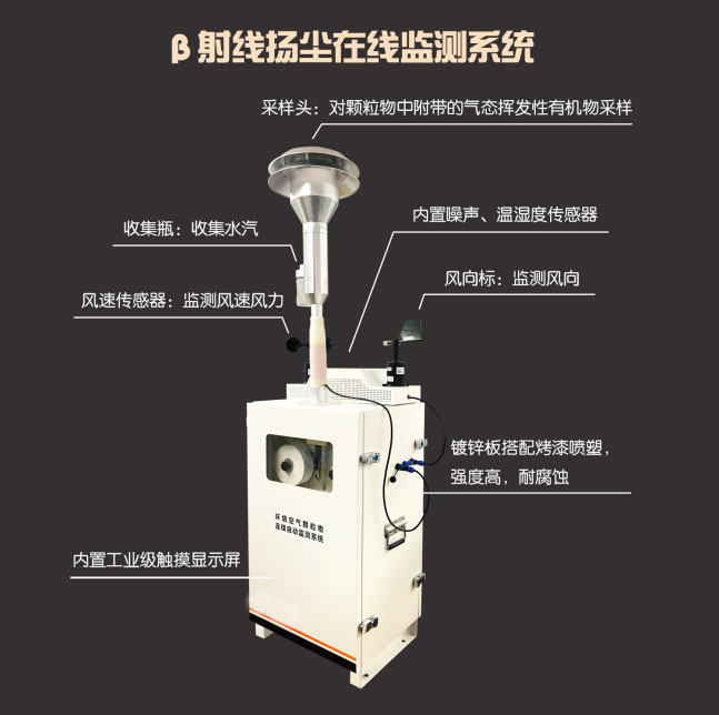 β射線揚塵在線監(jiān)測系統(tǒng)產(chǎn)品外觀