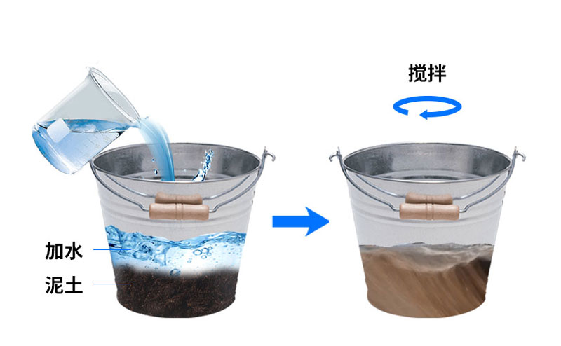 管式土壤自動(dòng)墑情站安裝之?dāng)嚢枘嗤?/></p><p>6.將泥漿慢慢倒入孔洞，大概到孔洞1/2的位置;可根據(jù)實(shí)際情況酌情增減。</p><p><img src=