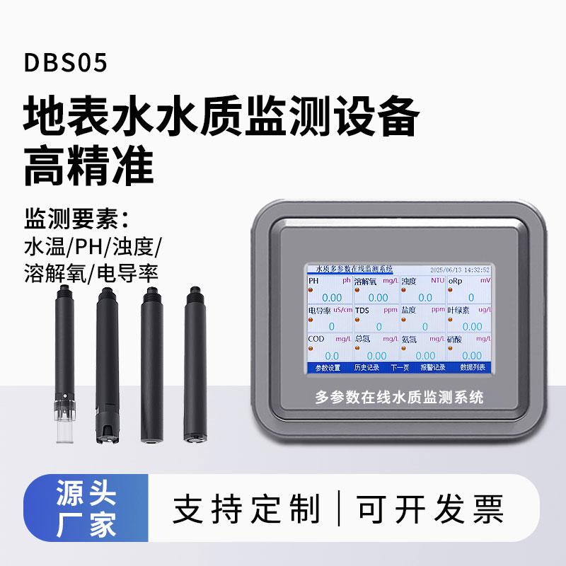 地表水水質(zhì)監(jiān)測參數(shù)（水溫、ph、溶解氧、濁度、電導(dǎo)率）