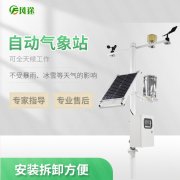 影響氣象站檢測數(shù)據(jù)的因素有哪些？